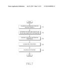 METHOD AND APPARATUS IN WHICH A TERMINAL TRANSMITS A CHANNEL ESTIMATION     RESULT IN A MOBILE COMMUNICATION SYSTEM diagram and image