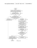 METHOD AND APPARATUS IN WHICH A TERMINAL TRANSMITS A CHANNEL ESTIMATION     RESULT IN A MOBILE COMMUNICATION SYSTEM diagram and image