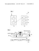 Method for Self-Optimized Interworking Between Radio Access Networks diagram and image