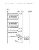 Method for Self-Optimized Interworking Between Radio Access Networks diagram and image