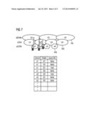 Method for Self-Optimized Interworking Between Radio Access Networks diagram and image