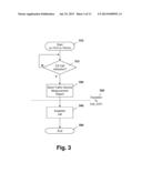 METHOD AND SYSTEM FOR VOICE CALL SETUP FROM A PCH OR FACH STATE diagram and image