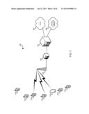 Methods and Systems for MutiRAN Dynamic Spectrum Arbitrage diagram and image