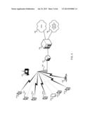 Methods and Systems for MutiRAN Dynamic Spectrum Arbitrage diagram and image