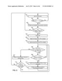 Methods and Systems for MutiRAN Dynamic Spectrum Arbitrage diagram and image