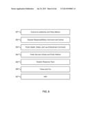 Methods and Systems for MutiRAN Dynamic Spectrum Arbitrage diagram and image