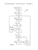 Methods and Systems for MutiRAN Dynamic Spectrum Arbitrage diagram and image