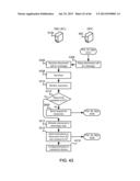 Methods and Systems for MutiRAN Dynamic Spectrum Arbitrage diagram and image