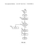 Methods and Systems for MutiRAN Dynamic Spectrum Arbitrage diagram and image