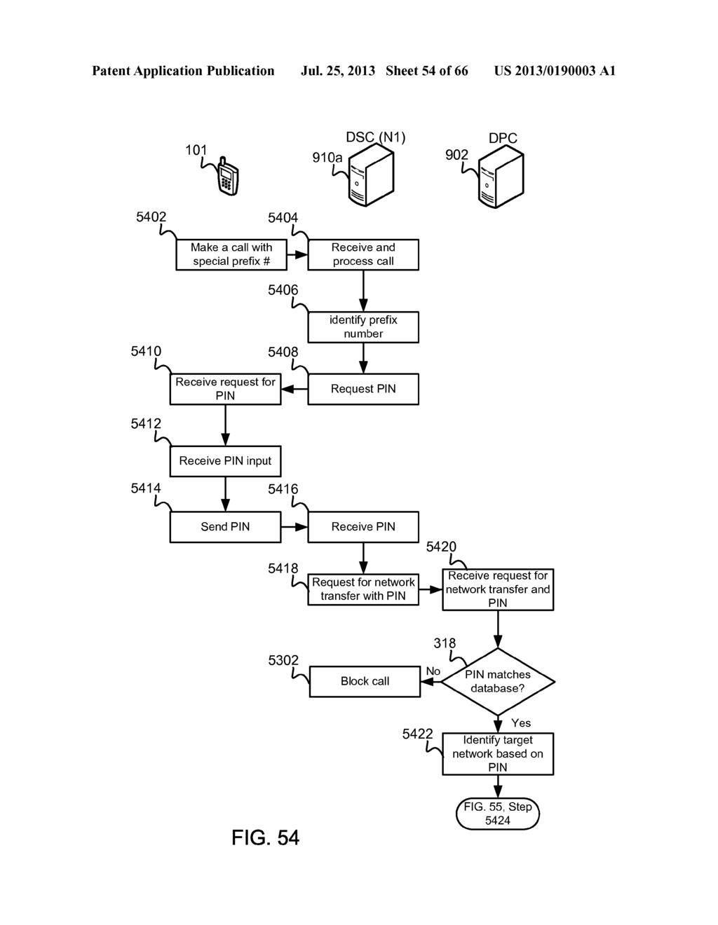 Methods and Systems for MutiRAN Dynamic Spectrum Arbitrage - diagram, schematic, and image 55