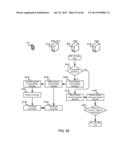 Methods and Systems for MutiRAN Dynamic Spectrum Arbitrage diagram and image