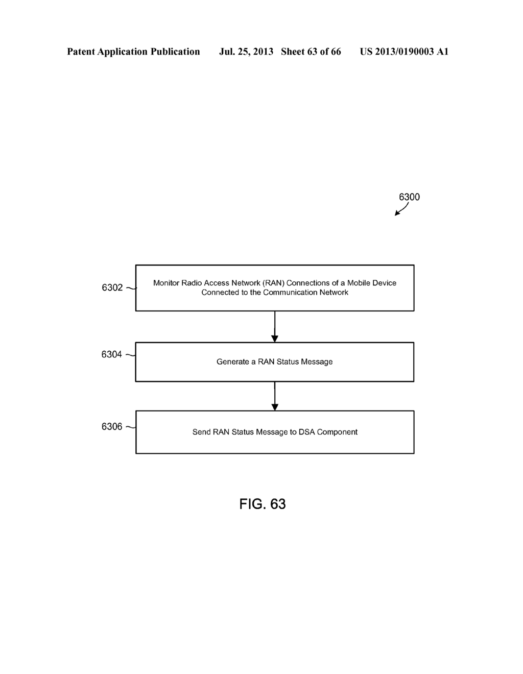 Methods and Systems for MutiRAN Dynamic Spectrum Arbitrage - diagram, schematic, and image 64