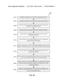 Methods and Systems for MutiRAN Dynamic Spectrum Arbitrage diagram and image