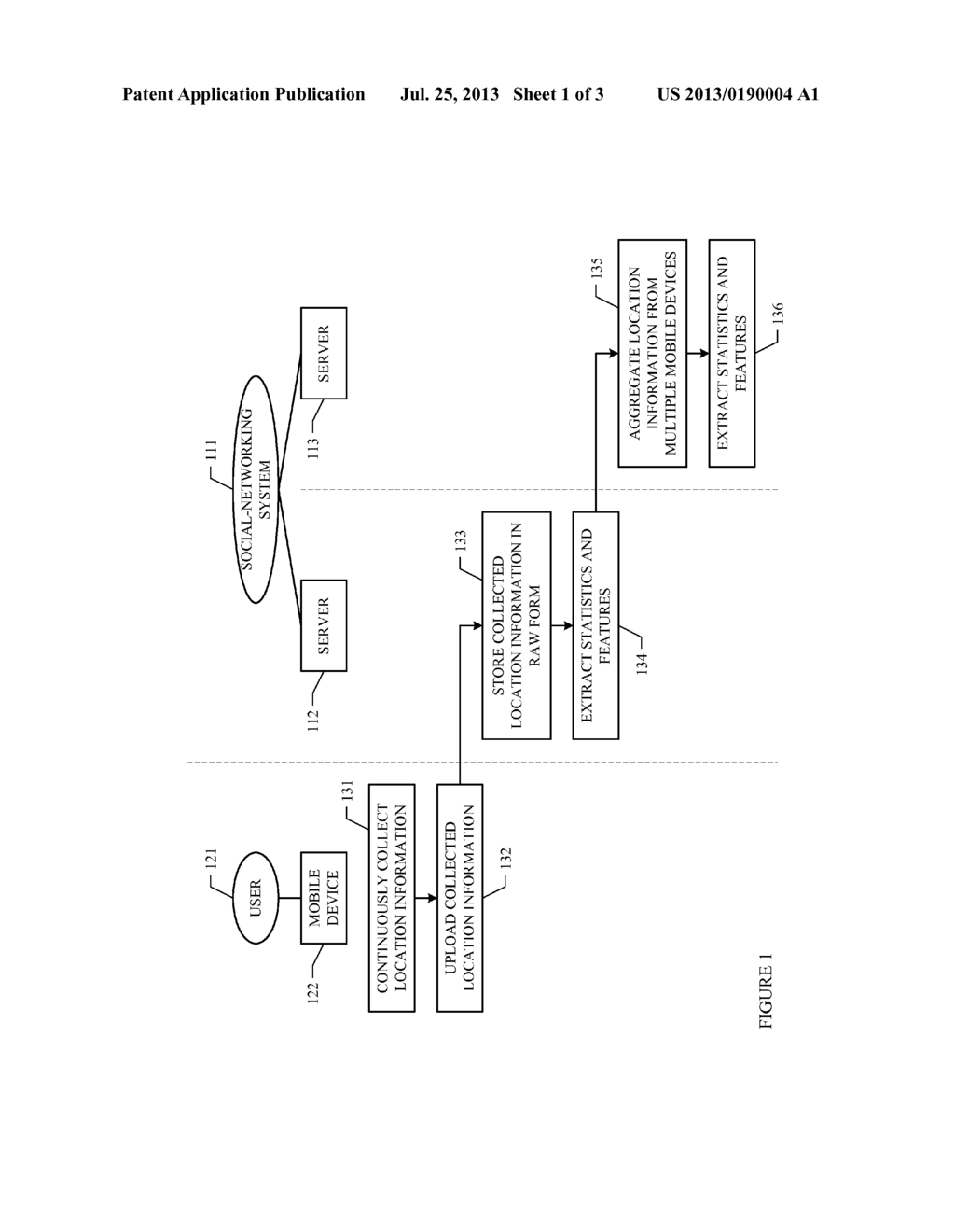 Statistics for Continuous Location Tracking - diagram, schematic, and image 02