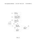 Method for Indoor/Outdoor Call Judgment diagram and image