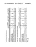 VEHICLE-MOUNTED DEVICE AND CONGESTION CONTROL METHOD diagram and image