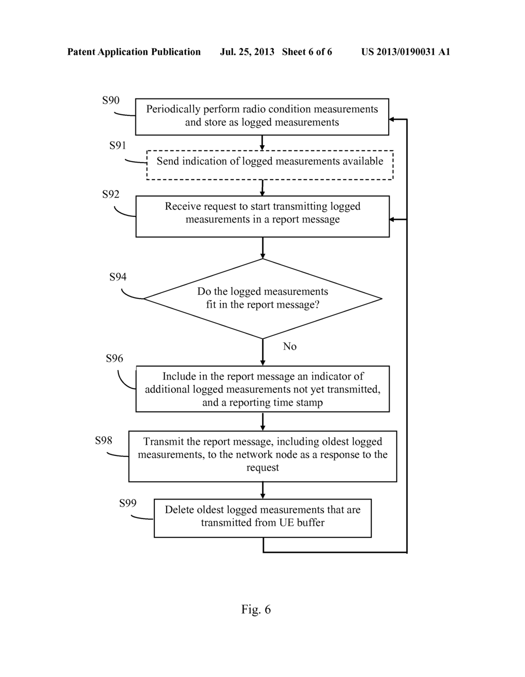 MINIMIZING DRIVE TEST LOGGED DATA REPORTING - diagram, schematic, and image 07