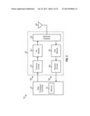 MULTI-MODE BYPASS DRIVER AMPLIFIER WITH TUNABLE LOAD MATCHING diagram and image