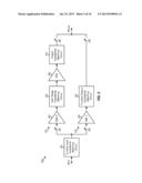 MULTI-MODE BYPASS DRIVER AMPLIFIER WITH TUNABLE LOAD MATCHING diagram and image