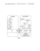 MANAGEMENT OF MULTIPLE SUBSCRIBER IDENTITY MODULES diagram and image