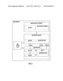 MANAGEMENT OF MULTIPLE SUBSCRIBER IDENTITY MODULES diagram and image