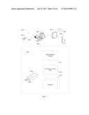 NETWORKLESS TICKETING SOLUTION diagram and image