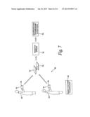 PLAYER WAGERING ACCOUNT AND METHODS THEREOF diagram and image