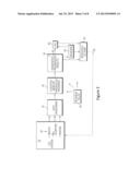 Faults and Performance Issue Prediction diagram and image