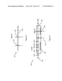 Faults and Performance Issue Prediction diagram and image