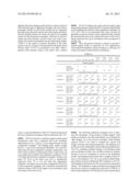 DOUBLE COGGED V-BELT FOR VARIABLE SPEED DRIVE diagram and image