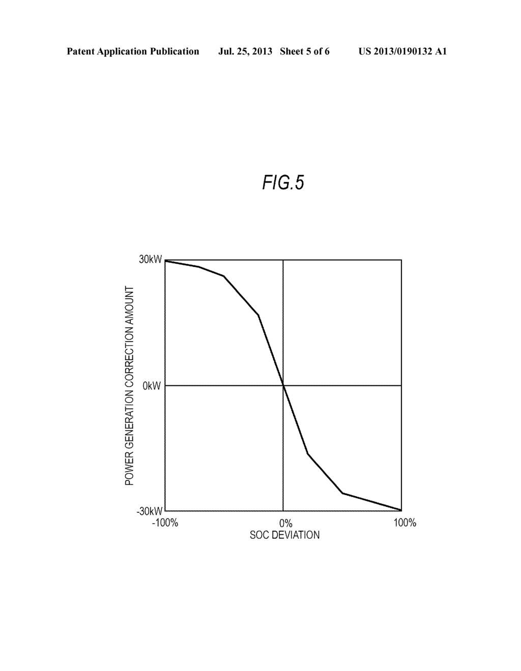 POWER GENERATION CONTROL DEVICE FOR ELECTRIC VEHICLE - diagram, schematic, and image 06