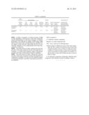 DIELECTRIC CERAMIC AND ELECTRONIC COMPONENT USING THE SAME diagram and image