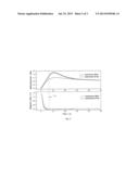 SUPERCONDUCTING MAGNET DEVICE AND MAGNETIC RESONANCE IMAGING SYSTEM diagram and image