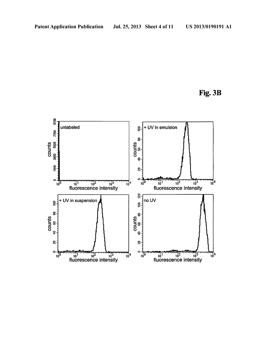 MINIATURIZED, HIGH-THROUGHPUT NUCLEIC ACID ANALYSIS - diagram, schematic, and image 05