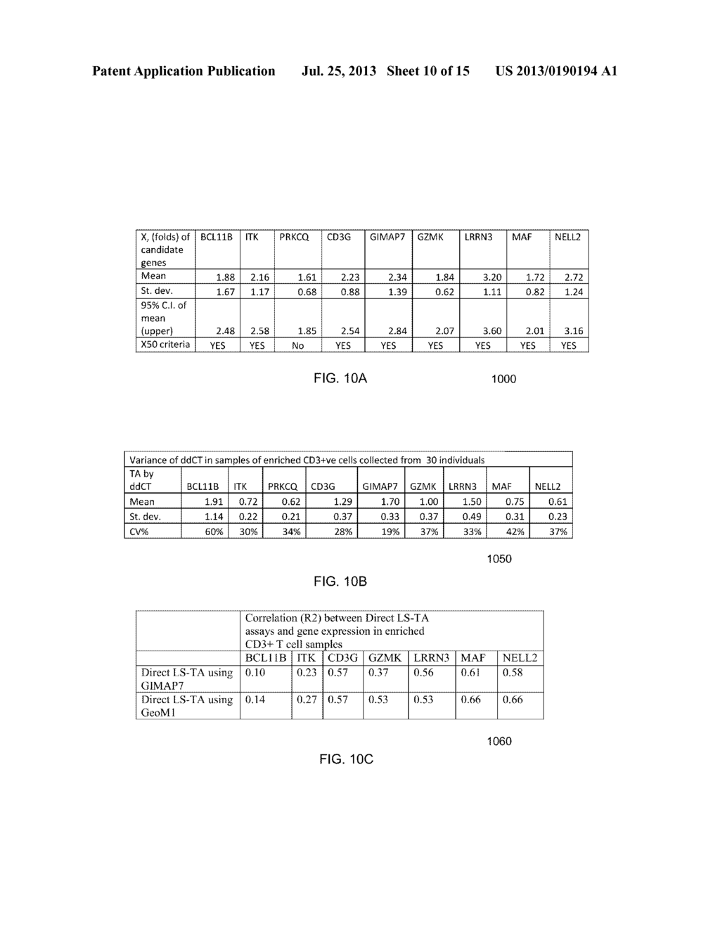 DETERMINATION OF GENE EXPRESSION LEVELS OF A CELL TYPE - diagram, schematic, and image 11