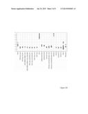 DETECTION OF HUMAN UMBILICAL CORD TISSUE DERIVED CELLS diagram and image