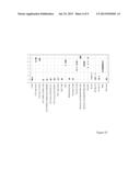 DETECTION OF HUMAN UMBILICAL CORD TISSUE DERIVED CELLS diagram and image