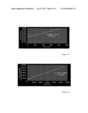 DETECTION OF HUMAN UMBILICAL CORD TISSUE DERIVED CELLS diagram and image