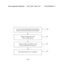 Reporting And Self-Decontaminating Articles For Individual Hazard     Detection And Protection diagram and image