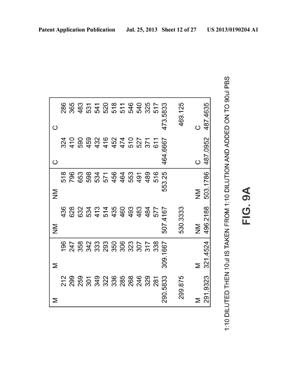 MONOCLONAL ANTIBODIES AGAINST PCBP-1 ANTIGENS, AND USES THEREFOR - diagram, schematic, and image 13