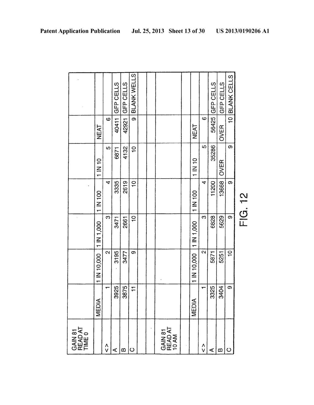 Direct Clone Analysis and Selection Technology - diagram, schematic, and image 14