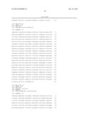 High Fidelity Restriction Endonucleases diagram and image