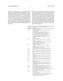 High Fidelity Restriction Endonucleases diagram and image