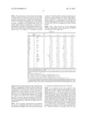 High Fidelity Restriction Endonucleases diagram and image