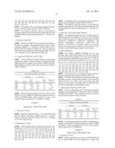 High Fidelity Restriction Endonucleases diagram and image