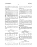 High Fidelity Restriction Endonucleases diagram and image