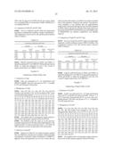 High Fidelity Restriction Endonucleases diagram and image