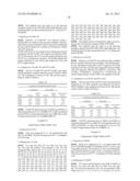 High Fidelity Restriction Endonucleases diagram and image