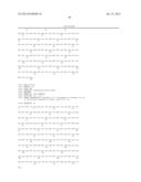 High Fidelity Restriction Endonucleases diagram and image