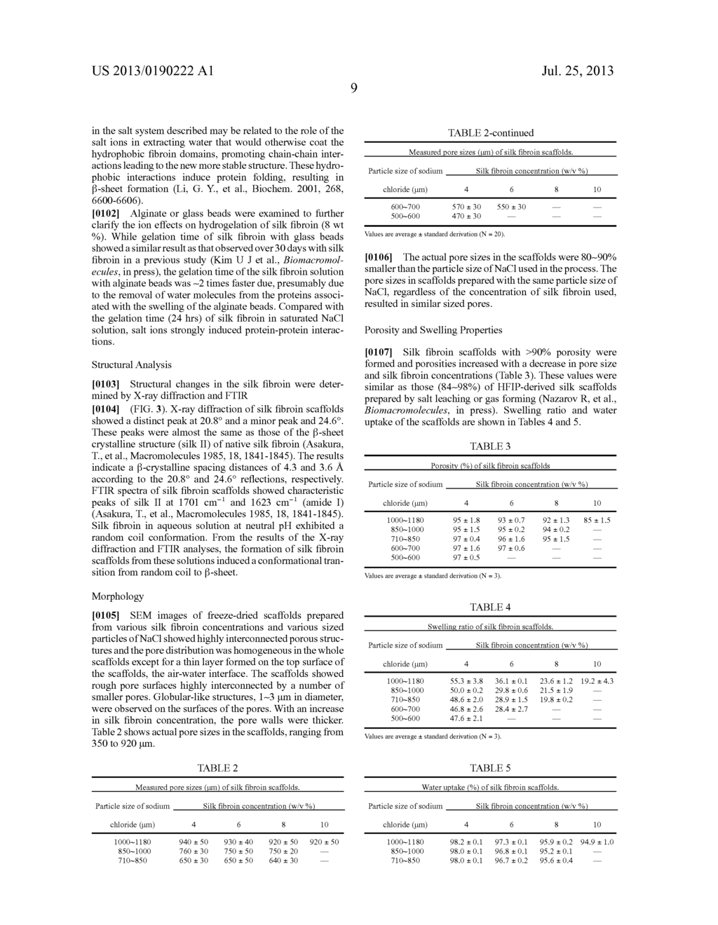 CONCENTRATED AQUEOUS SILK FIBROIN SOLUTION AND USE THEREOF - diagram, schematic, and image 22